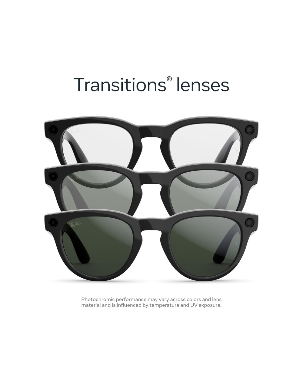 Ray-Ban Meta Headliner — Shiny Black / Transitions Graphite Green · Gen 2 - photo 2