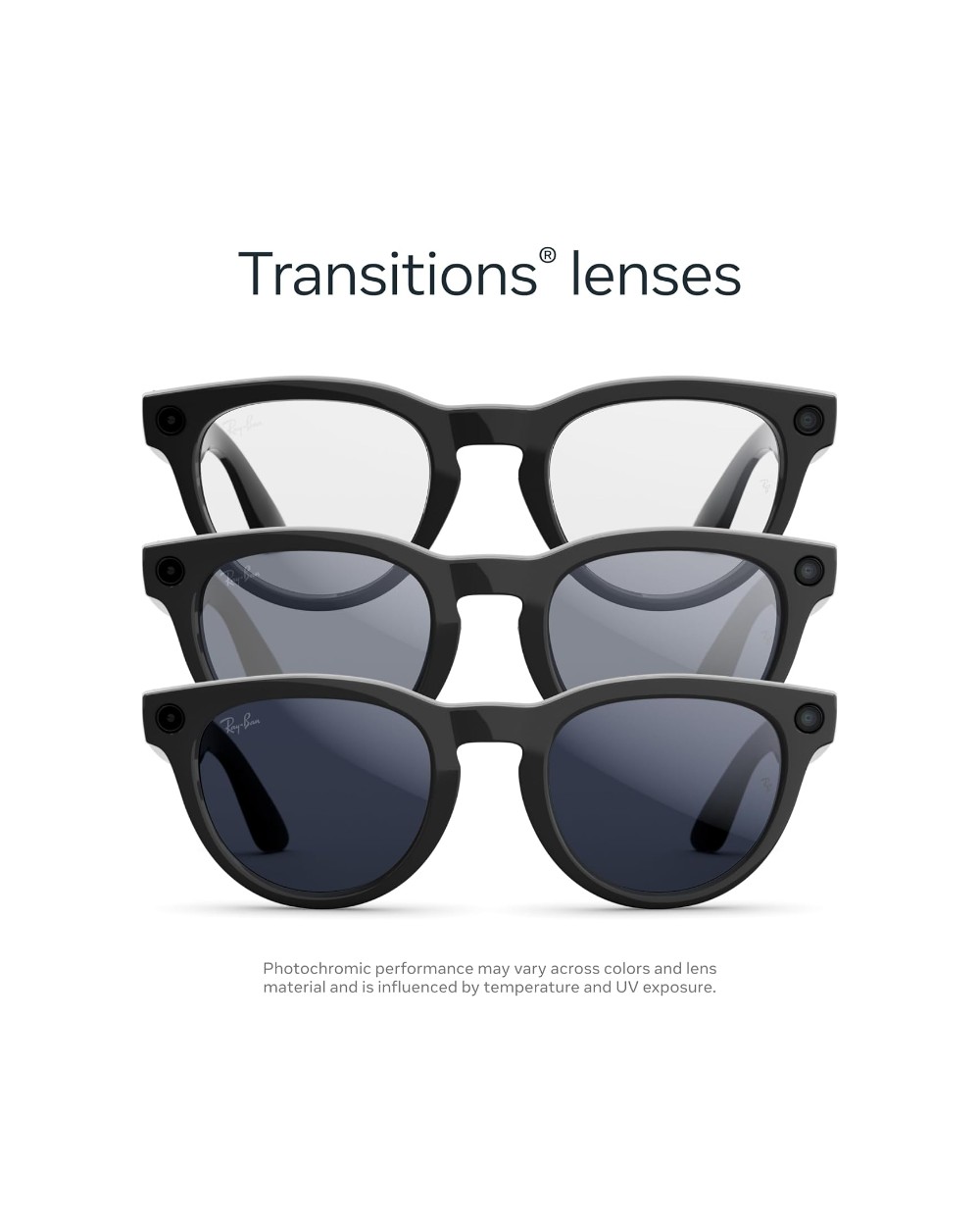 Ray-Ban Meta Headliner — Shiny Black / Transitions Sapphire · Gen 2 - photo 2