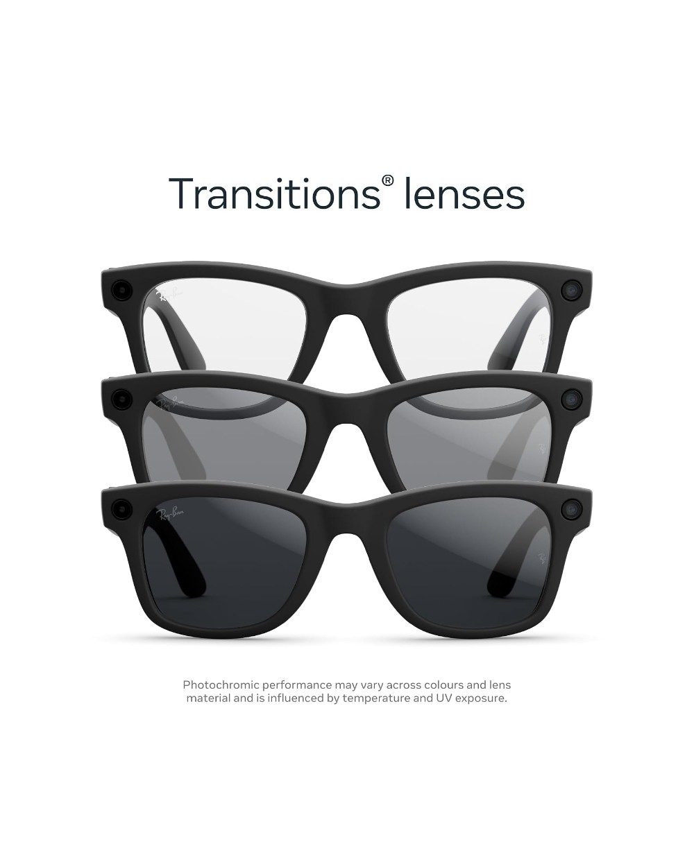 Ray-Ban Meta Wayfarer — Matte Black / Clear to Grey · Gen 2 - photo 4
