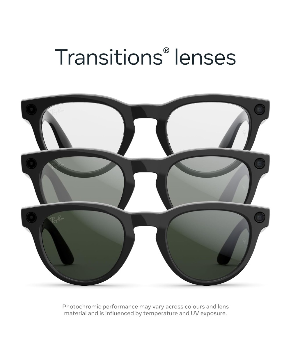 Ray-Ban Meta Headliner — Shiny Black / Graphite Green · Gen 2 - photo 2