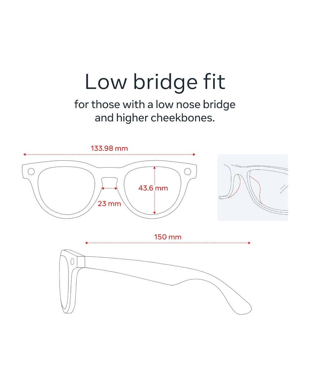 Ray-Ban Meta Headliner — Shiny Black / Green · Gen 2 - photo 3