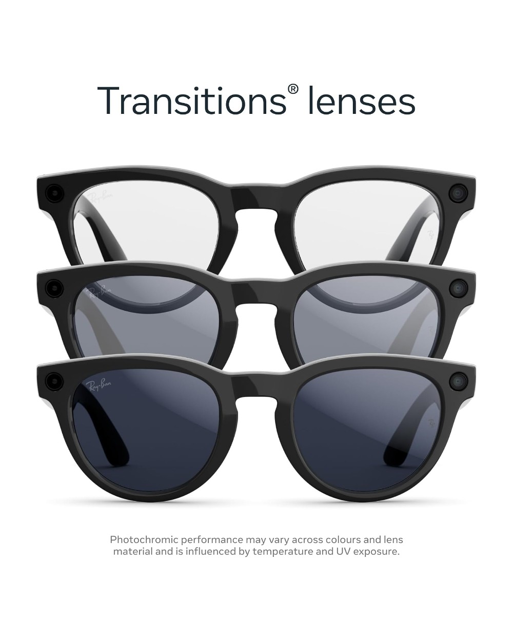 Ray-Ban Meta Headliner — Shiny Black / Sapphire · Gen 2 - photo 2