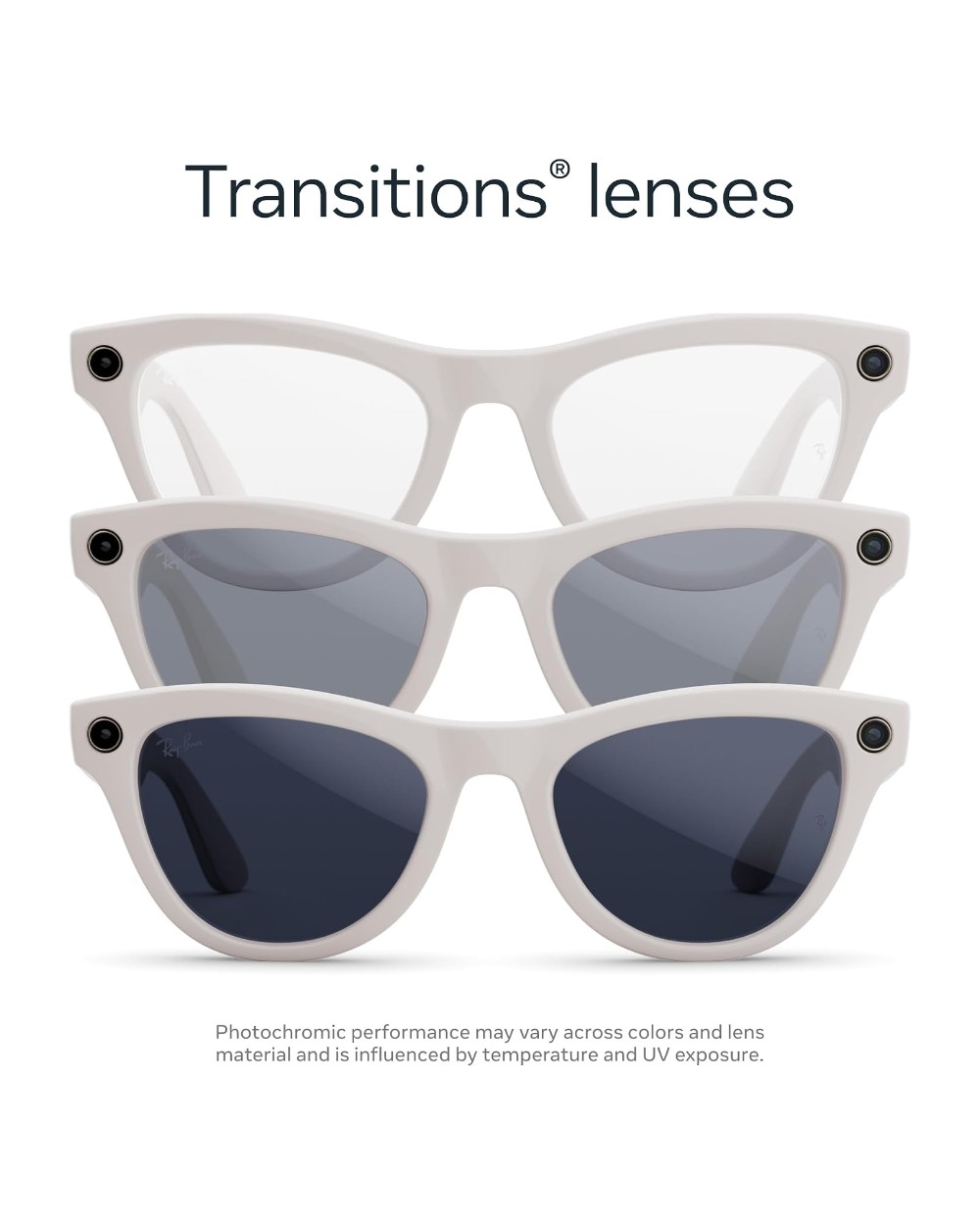 Ray-Ban Meta Skyler — Chalky Grey / Sapphire · Gen 2 - photo 4