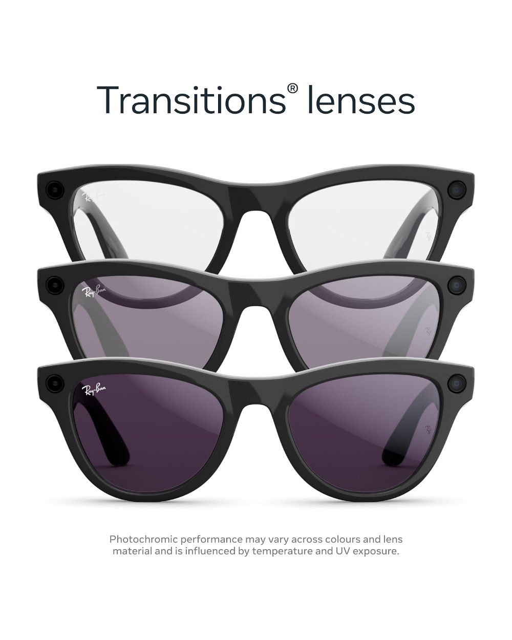 Ray-Ban Meta Skyler — Shiny Black / Amethyst · Gen 2 - photo 3