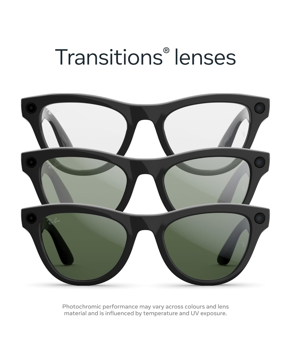 Ray-Ban Meta Skyler — Shiny Black / Graphite Green · Gen 2 - photo 2