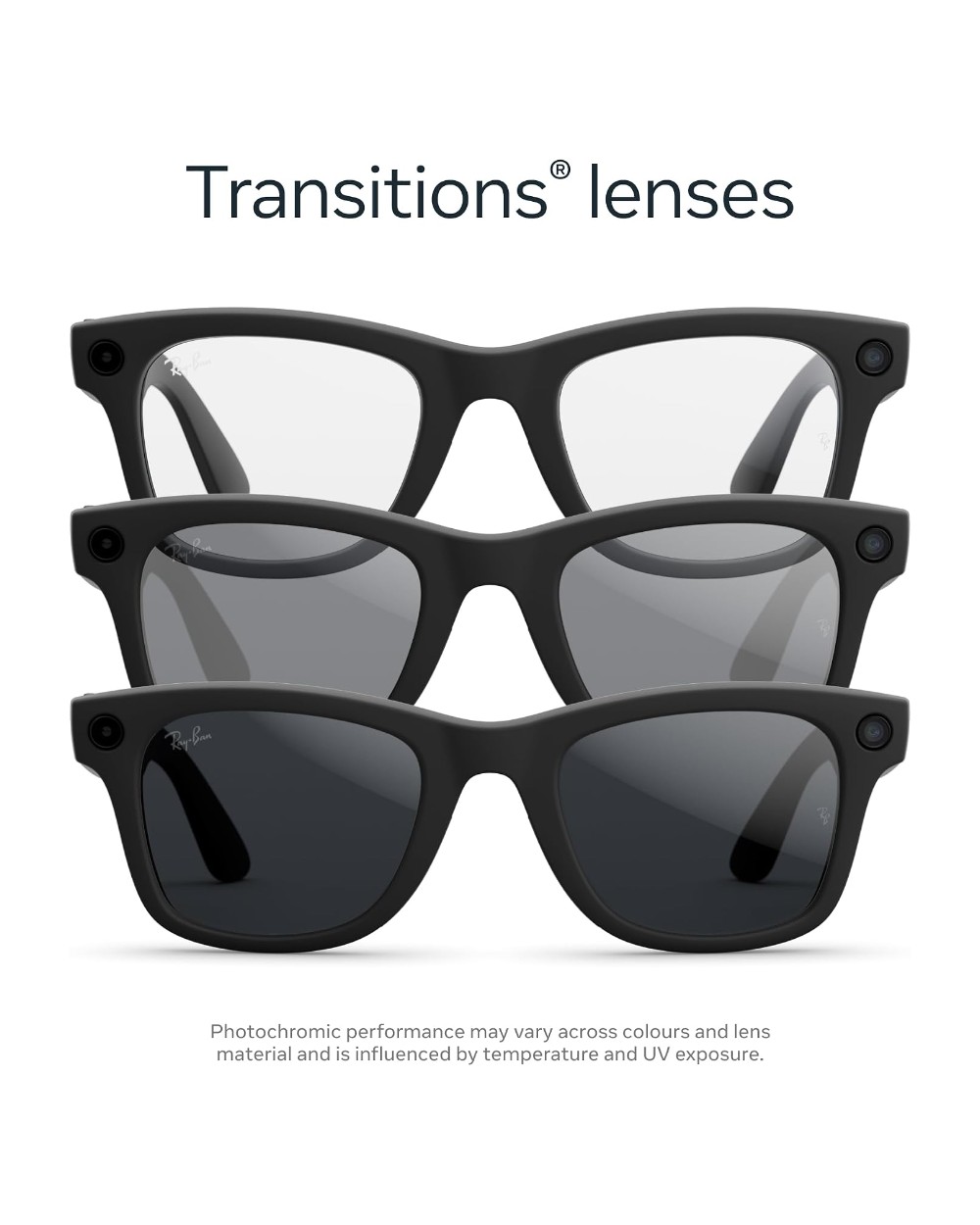 Ray-Ban Meta Wayfarer — Matte Black / Grey · Gen 2 - photo 2