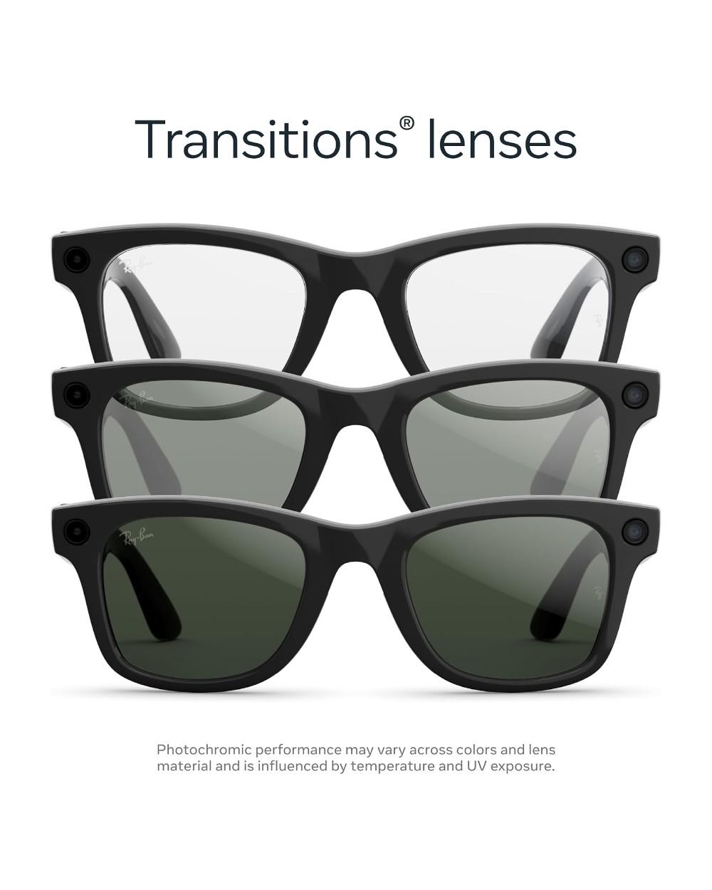 Ray-Ban Meta Wayfarer — Shiny Black / Graphite Green · Gen 2 - photo 2